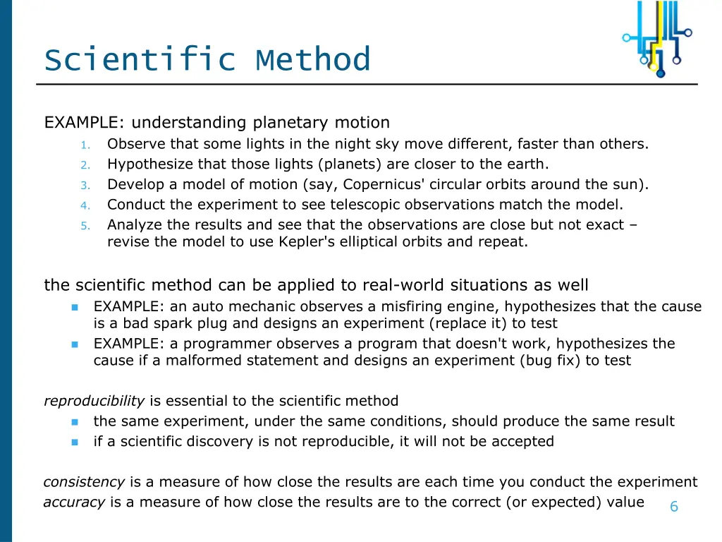 scientific method
