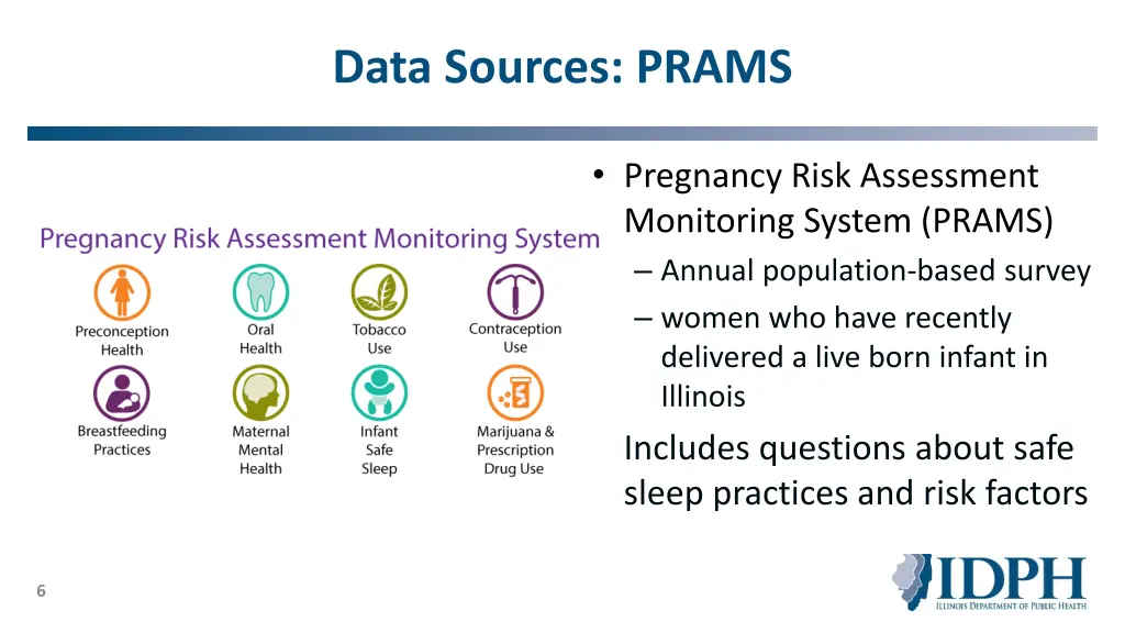 data sources prams