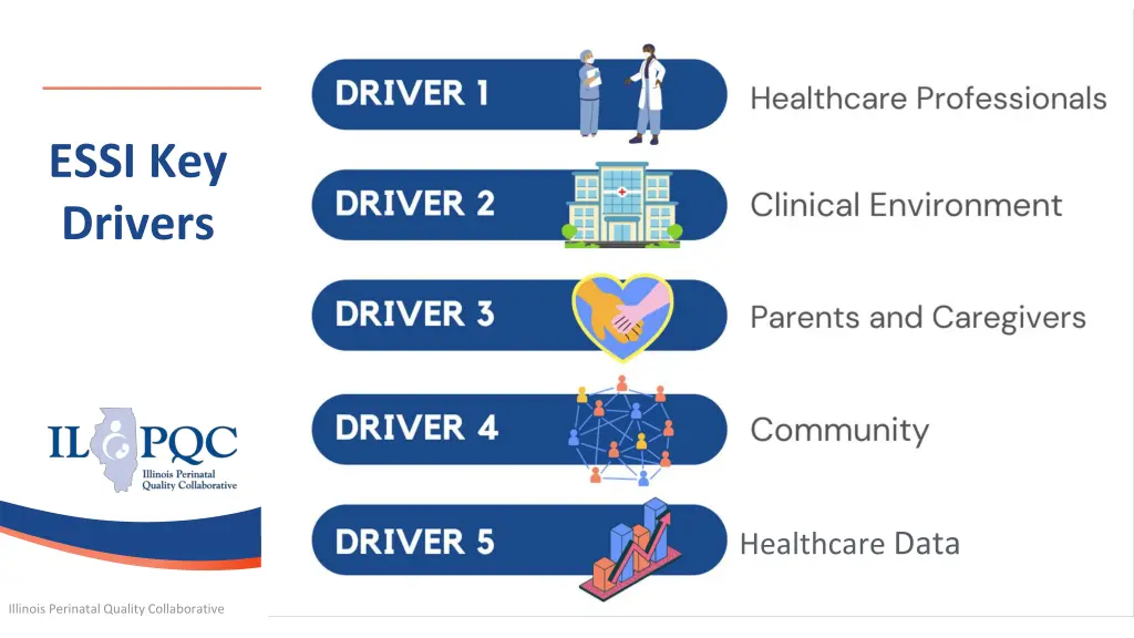 essi key drivers