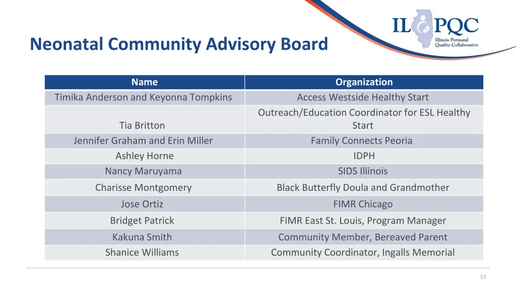 neonatal community advisory board 2