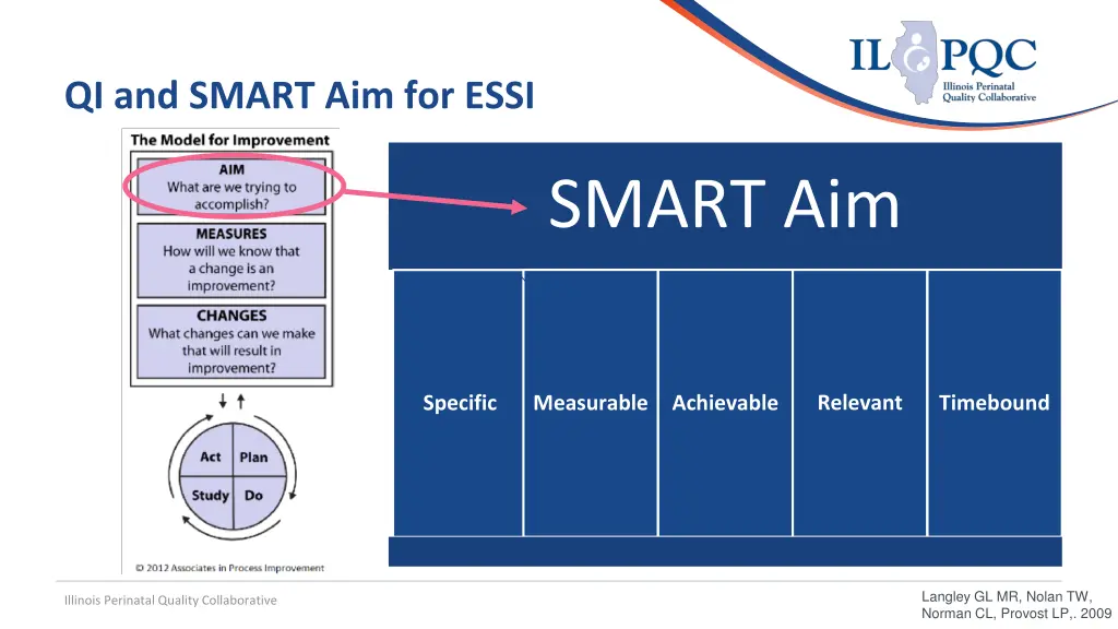 qi and smart aim for essi