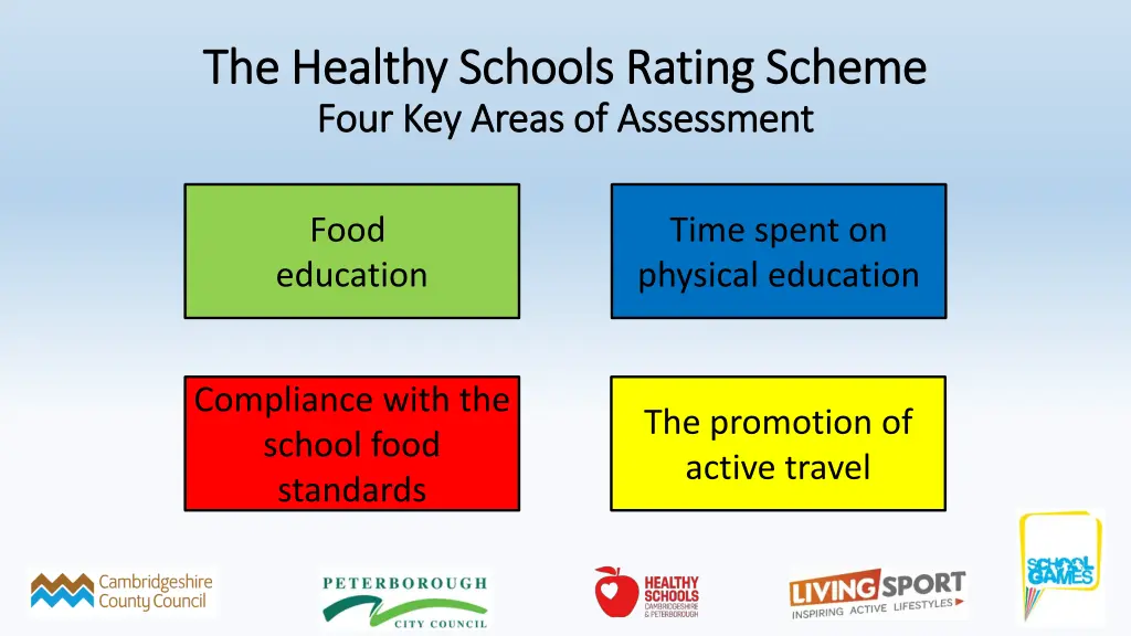 the healthy schools rating scheme the healthy 1