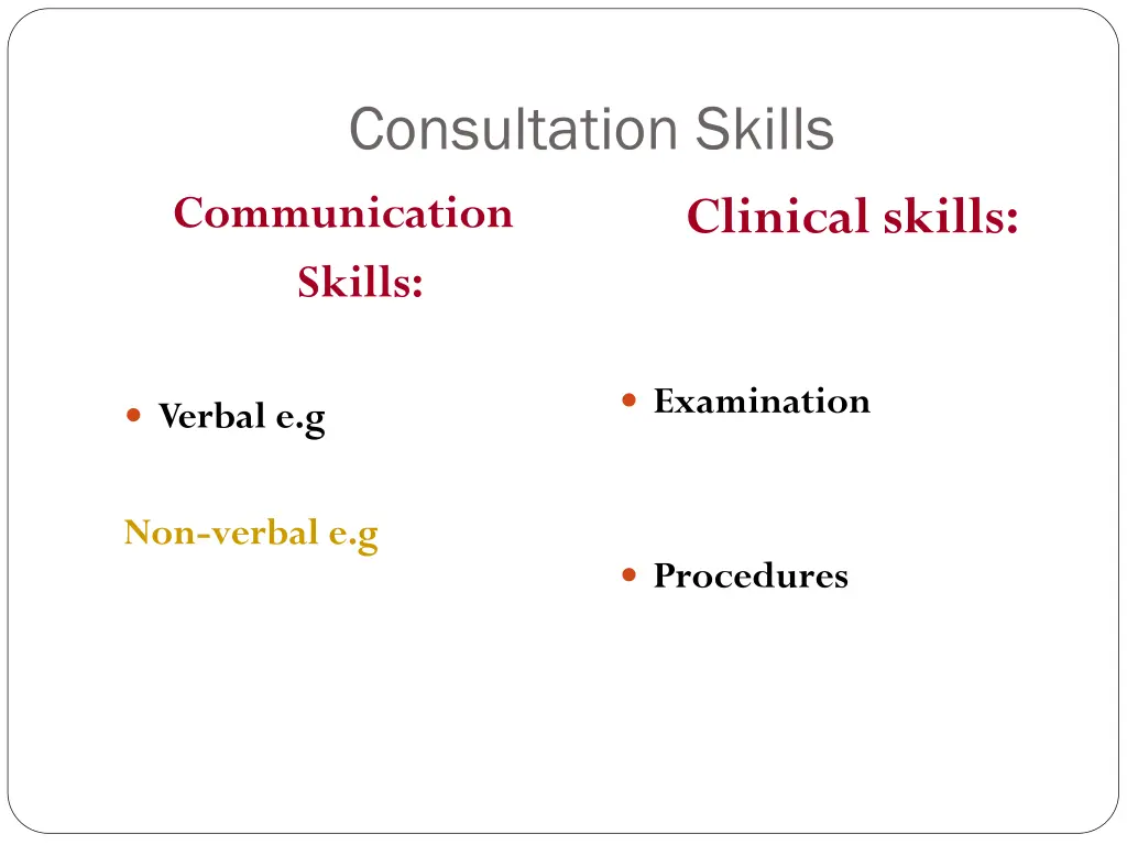 consultation skills communication skills