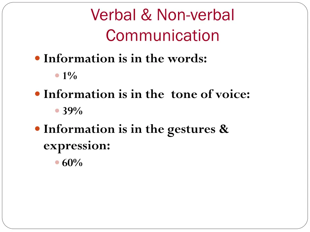verbal non verbal communication