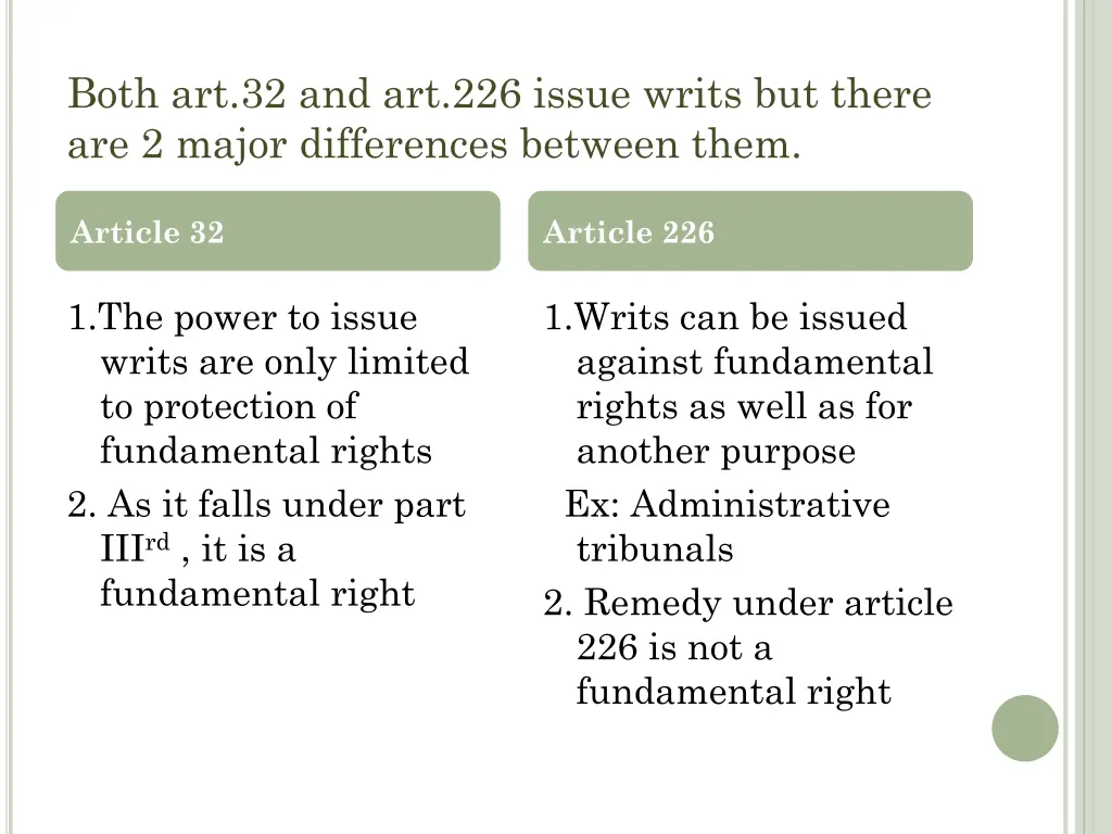 both art 32 and art 226 issue writs but there