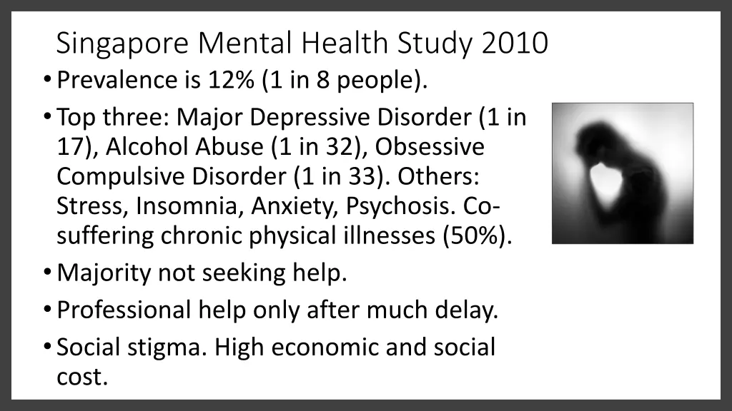 singapore mental health study 2010 prevalence