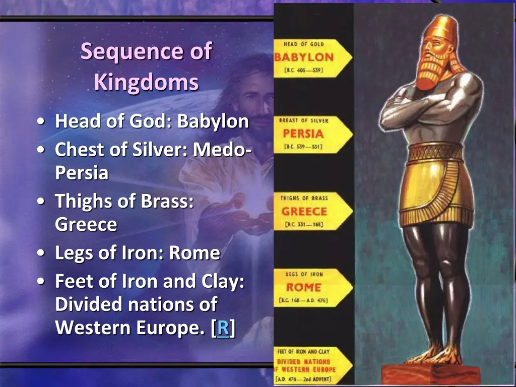 sequence of kingdoms