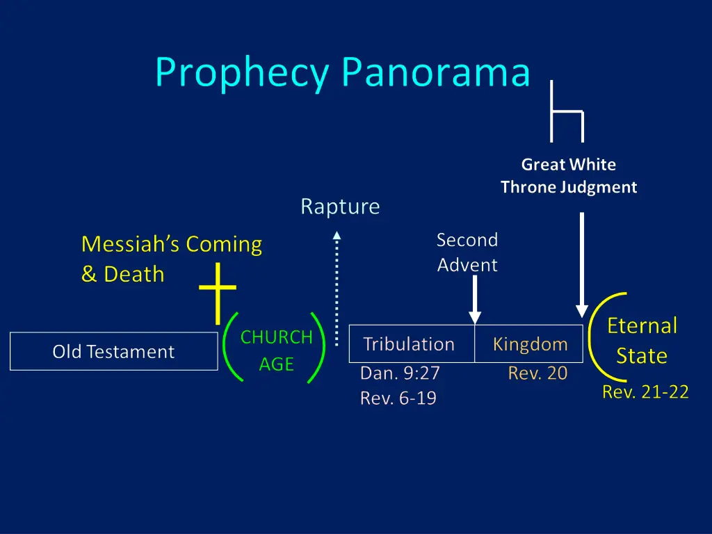 slide49