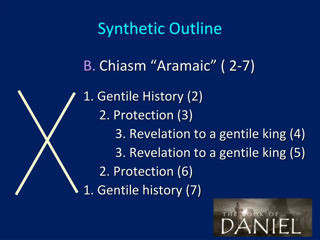 synthetic outline 4