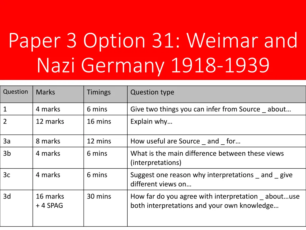paper 3 option 31 weimar and nazi germany 1918
