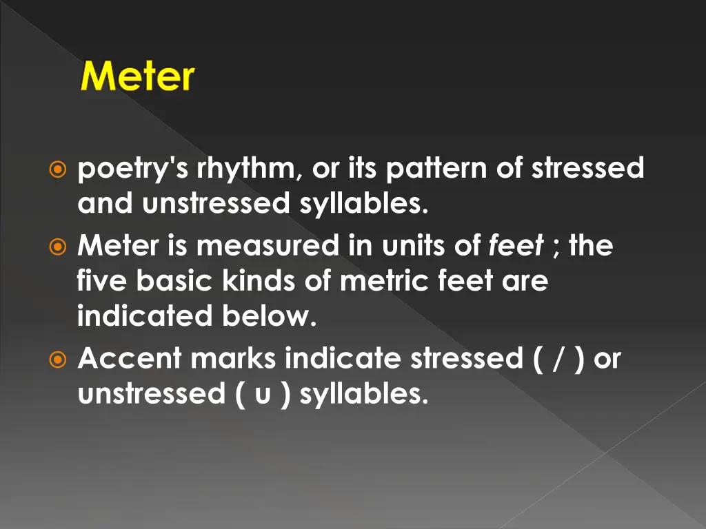 meter