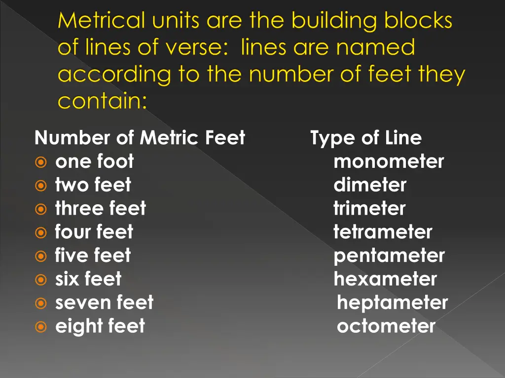 metrical units are the building blocks of lines