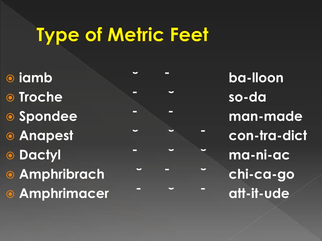 type of metric feet