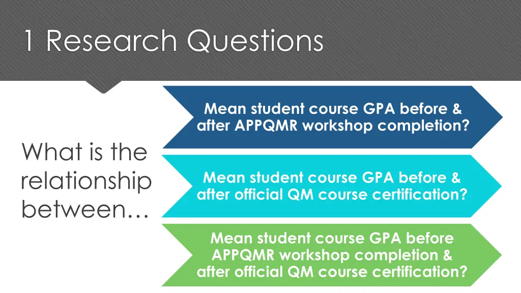 1 research questions