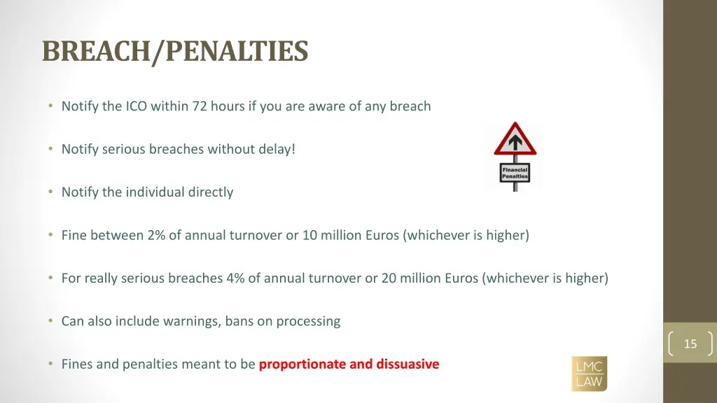 breach penalties