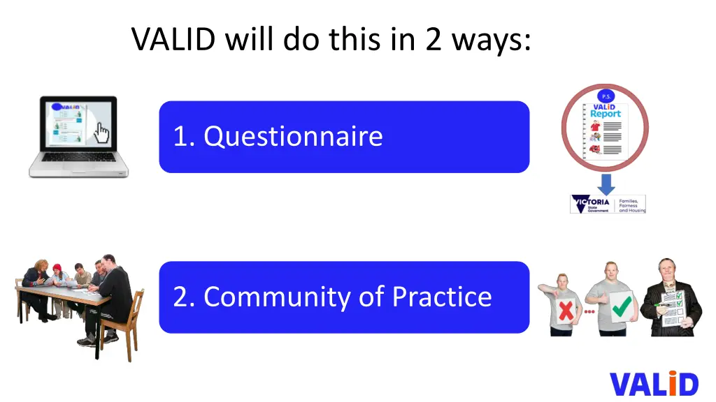 valid will do this in 2 ways