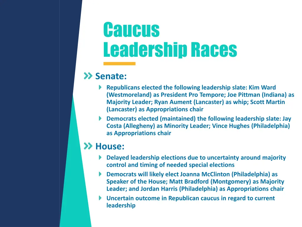 caucus leadership races