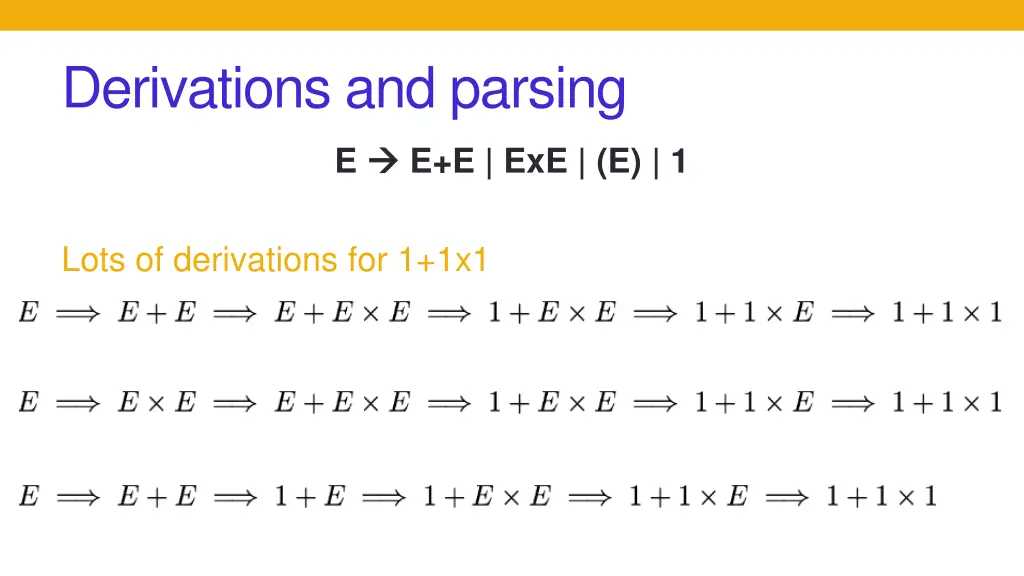 derivations and parsing