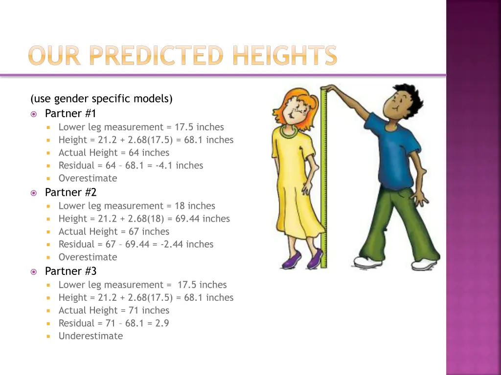 our predicted heights