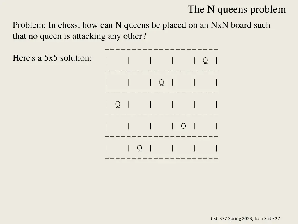 the n queens problem
