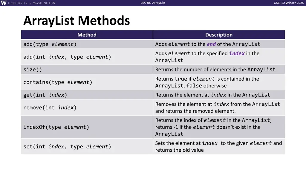 lec 05 arraylist 5