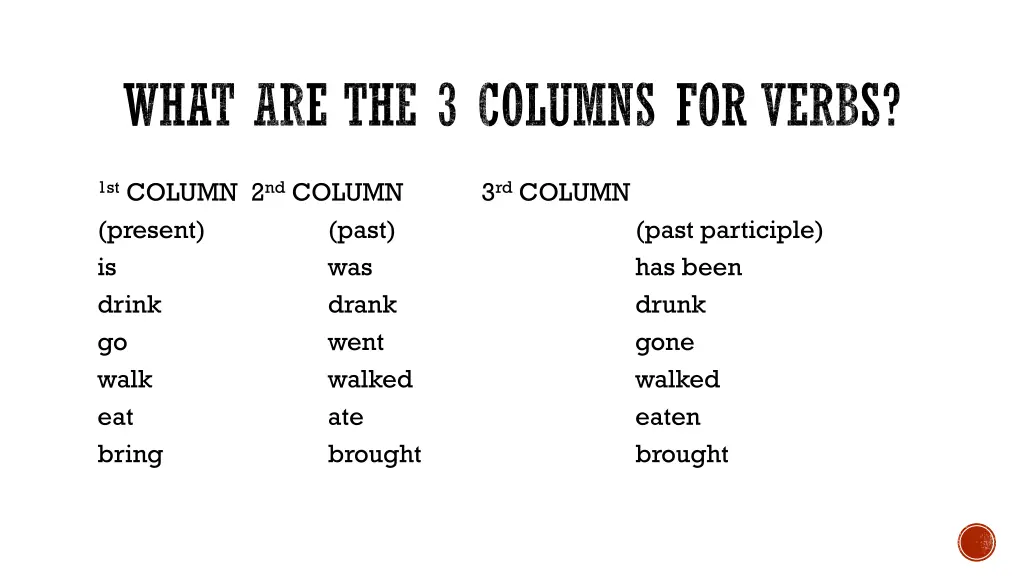 what are the 3 columns for verbs