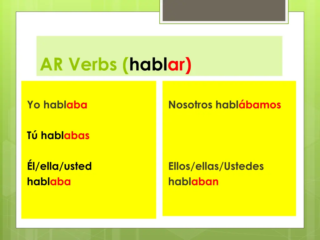 ar verbs hablar