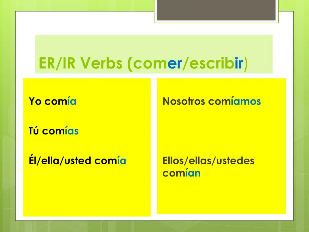 er ir verbs comer escribir