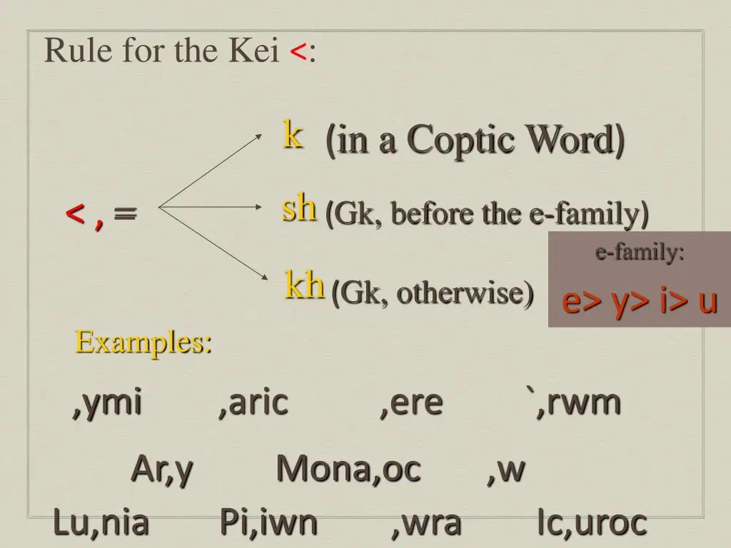 rule for the kei