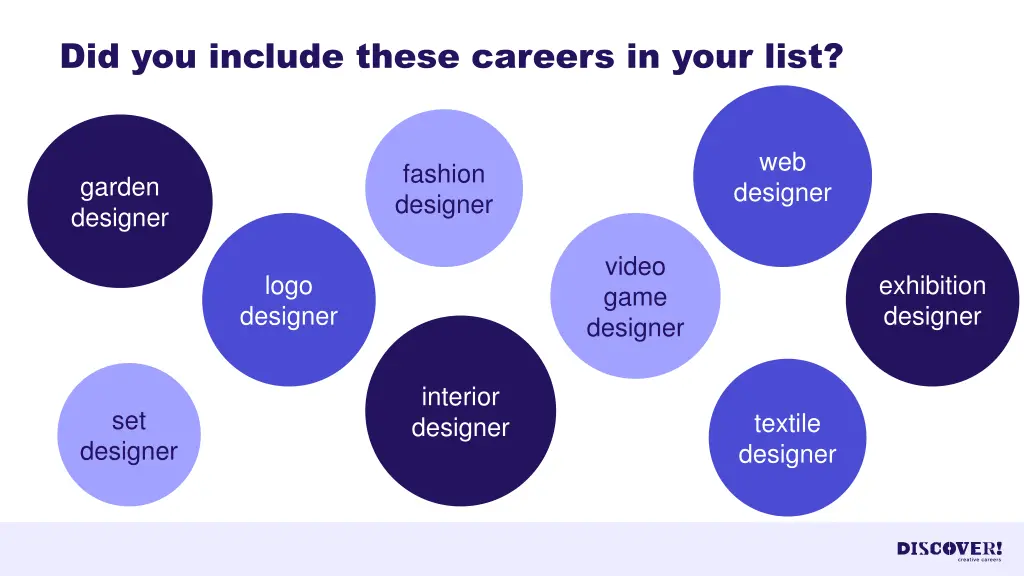 did you include these careers in your list