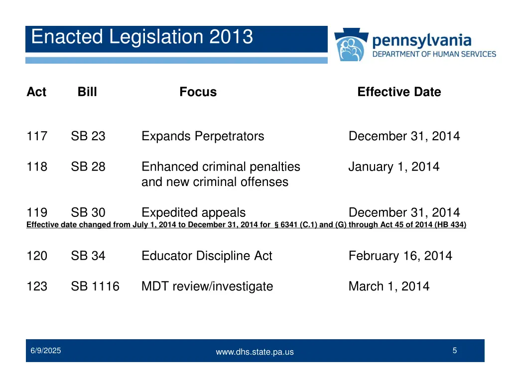 enacted legislation 2013