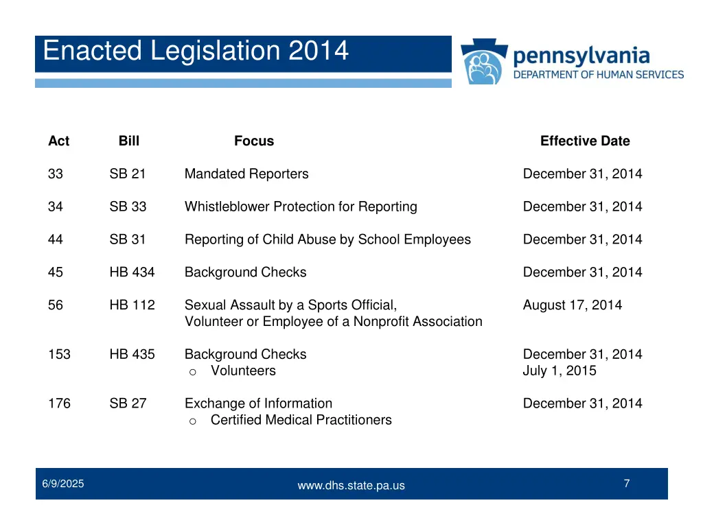 enacted legislation 2014 1