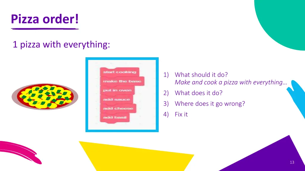 pizza order 4