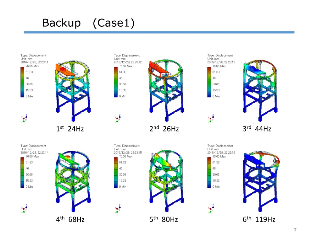 backup case1