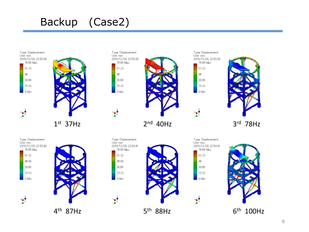 backup case2