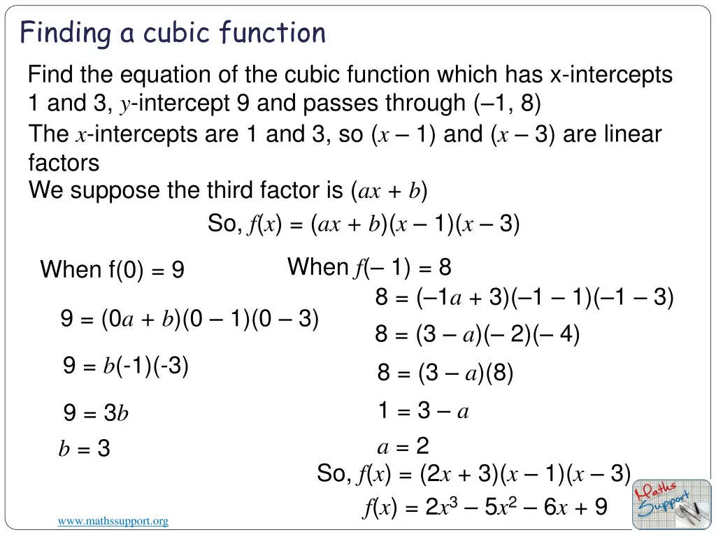 finding a cubic function find the equation
