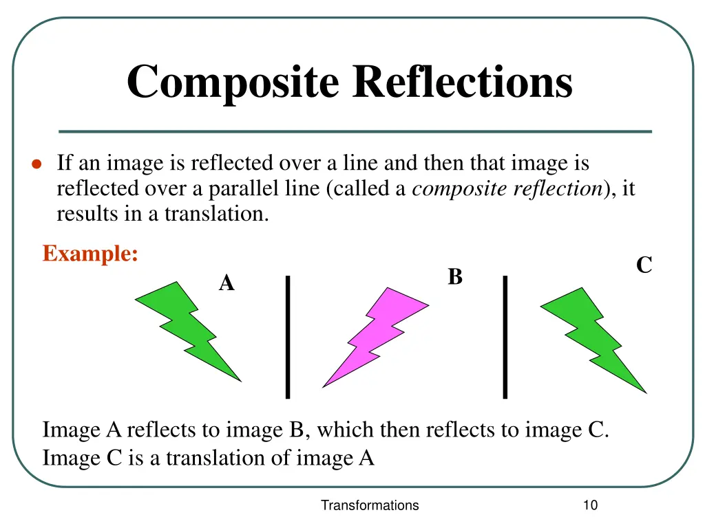 composite reflections