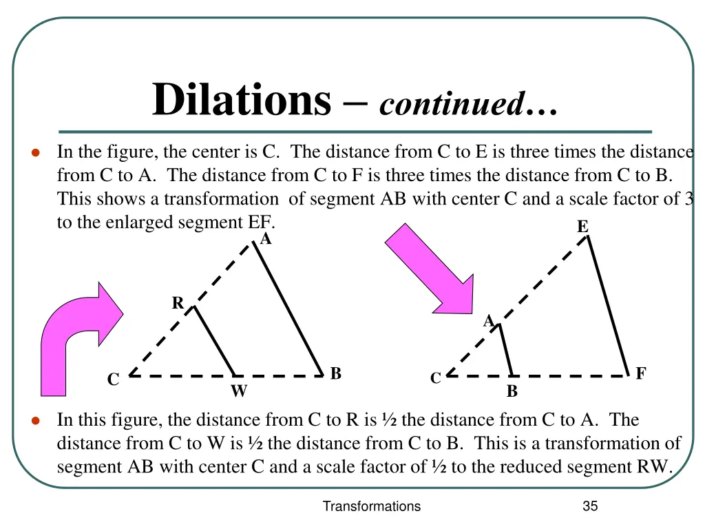 dilations continued