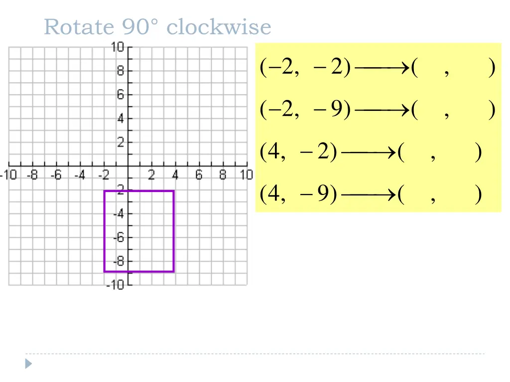 rotate 90 clockwise 1