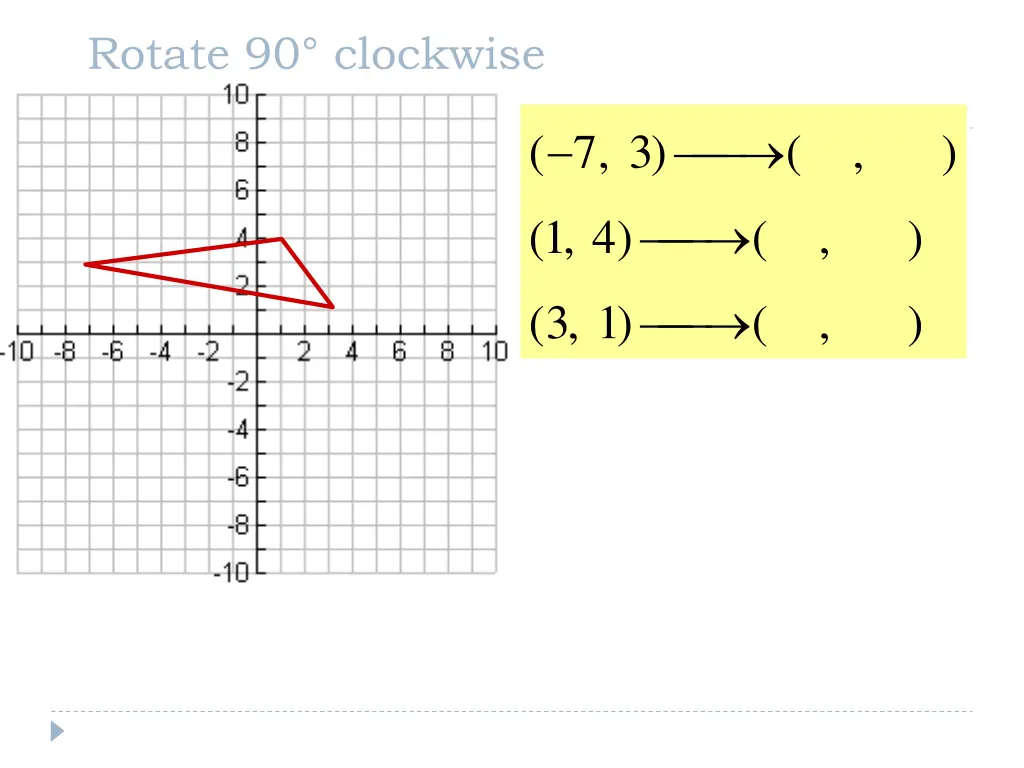 rotate 90 clockwise