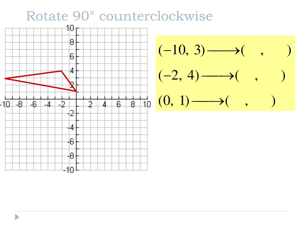 rotate 90 counterclockwise 1