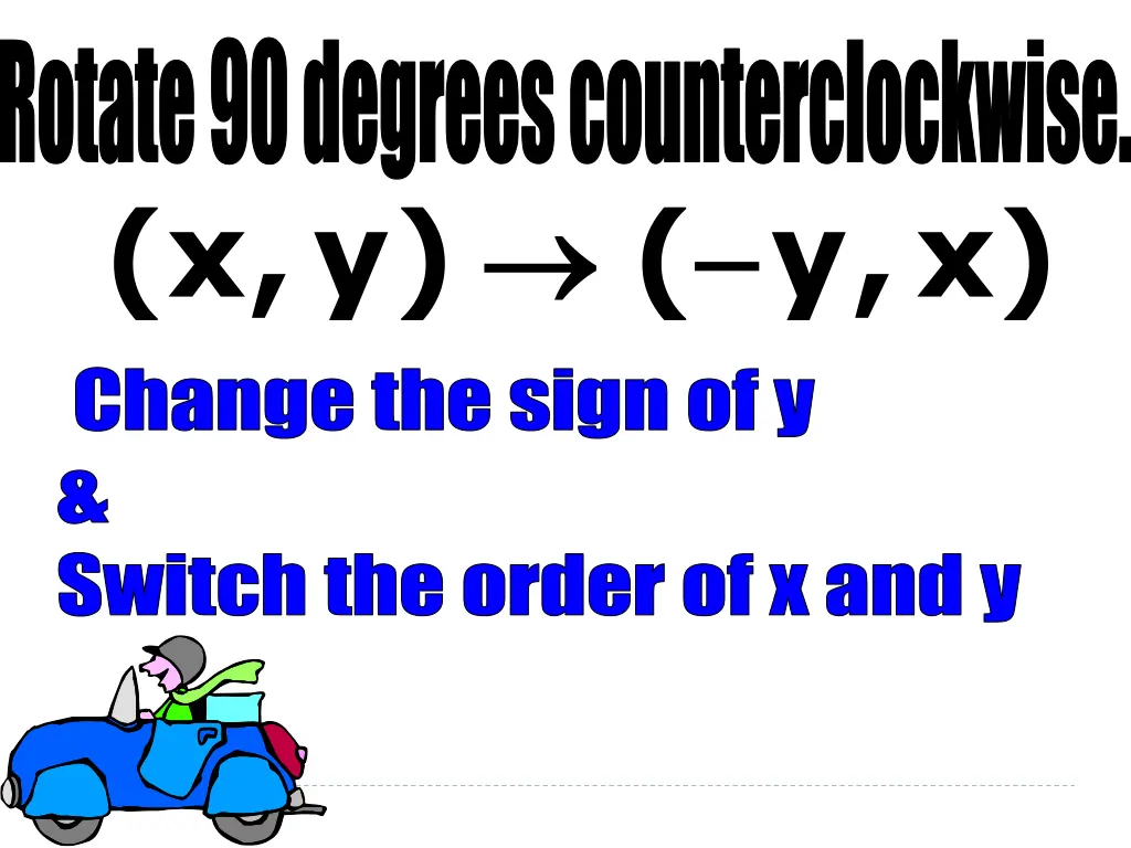 rotate 90 degrees counterclockwise