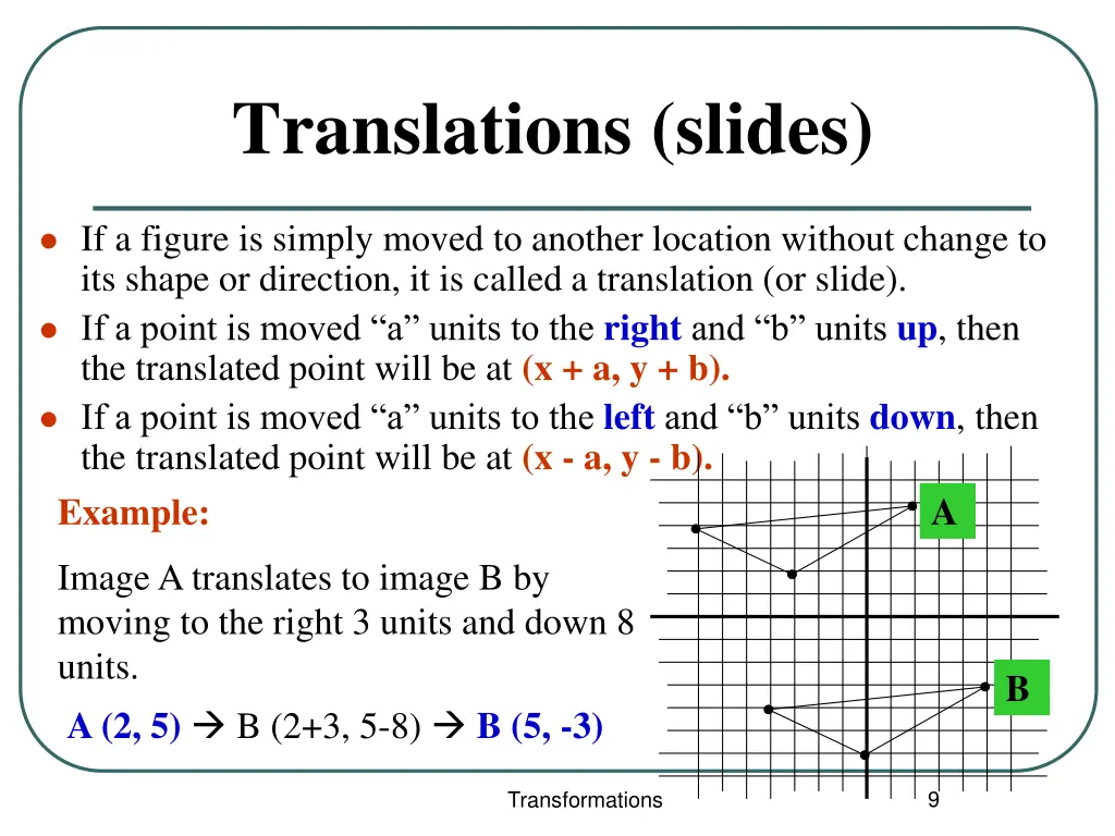 translations slides