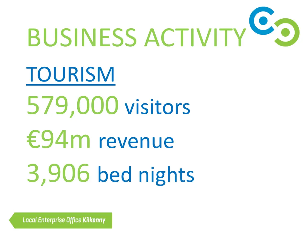 business activity tourism 579 000 visitors