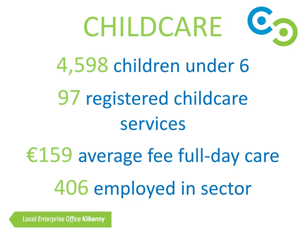 childcare 4 598 children under 6 97 registered