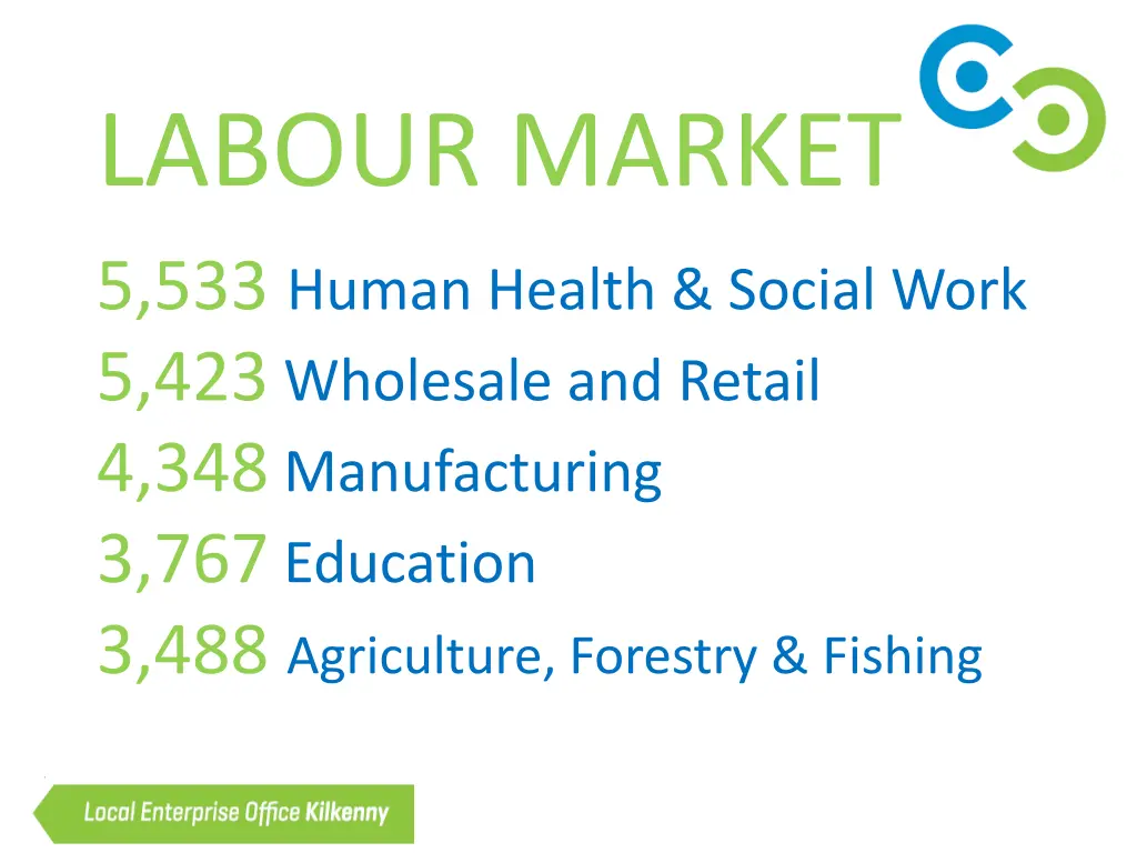 labour market