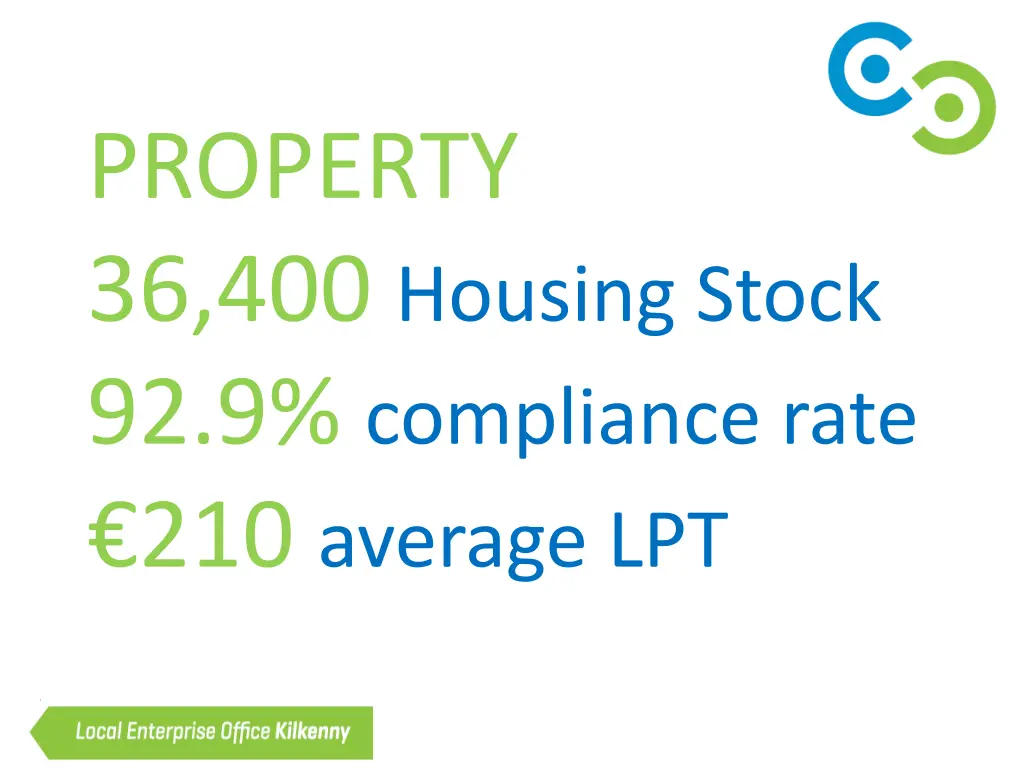 property 36 400 housing stock 92 9 compliance
