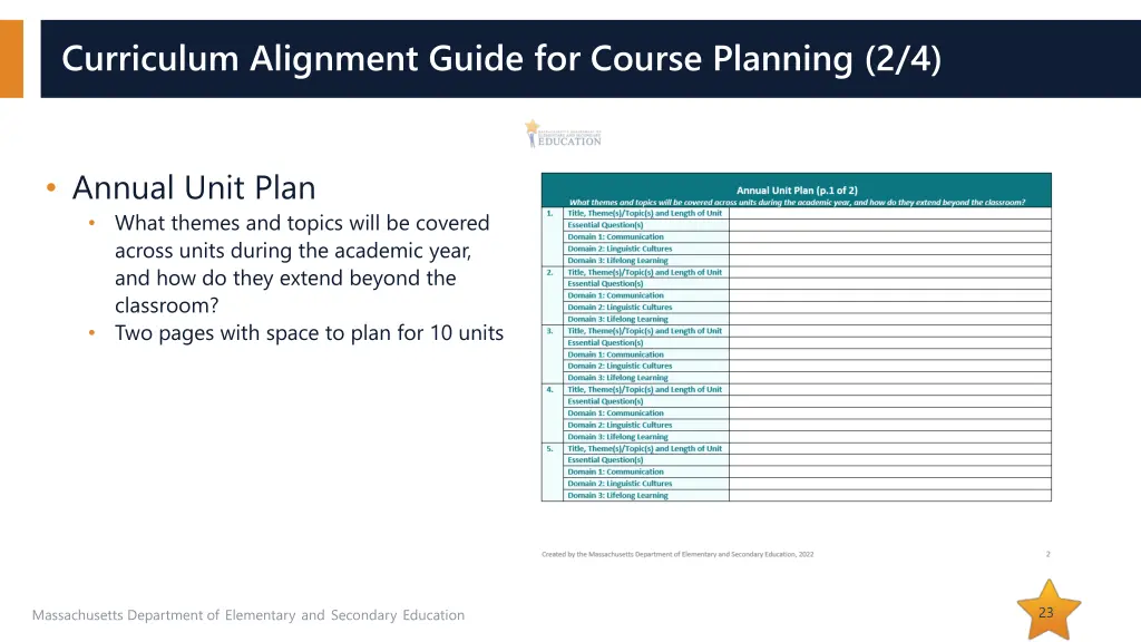curriculum alignment guide for course planning 2 4