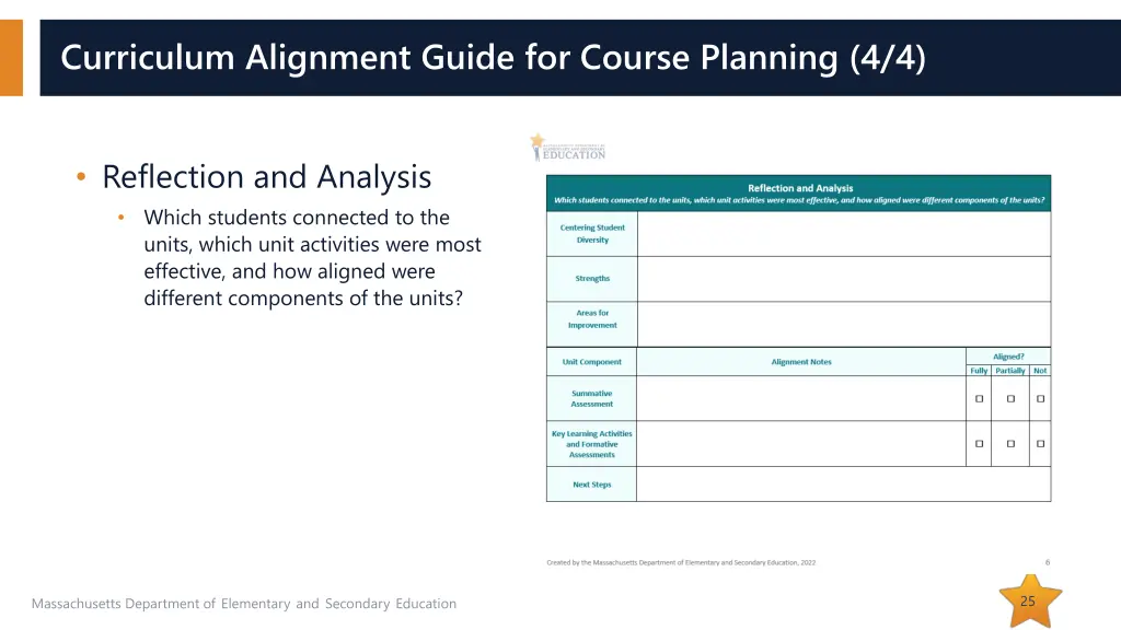 curriculum alignment guide for course planning 4 4