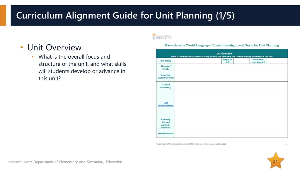 curriculum alignment guide for unit planning 1 5